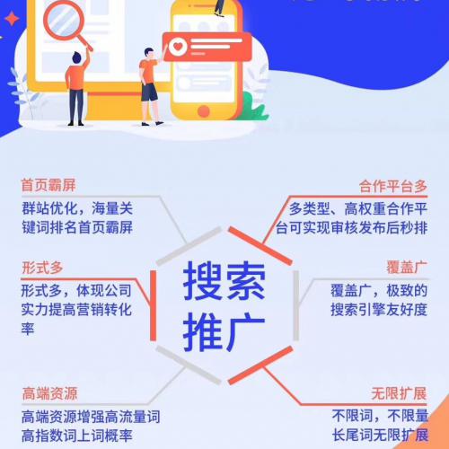 江蘇專業(yè)營銷策劃，靠譜性與價值深度解析